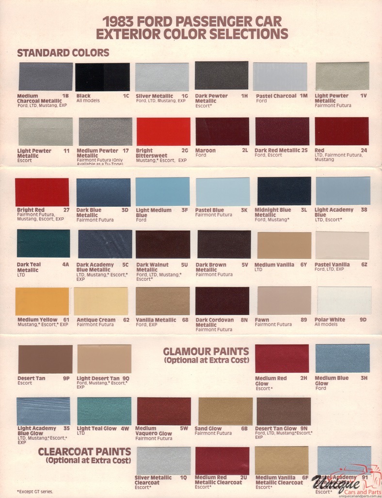 1983 Ford Paint Charts Corporate